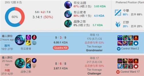 PC端优先 PC端优先