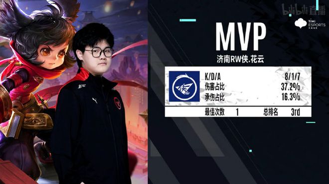 心的本质是