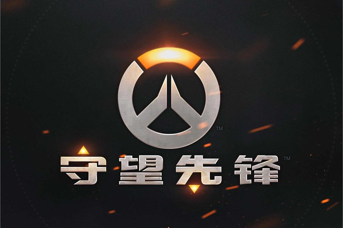 告与技术帖