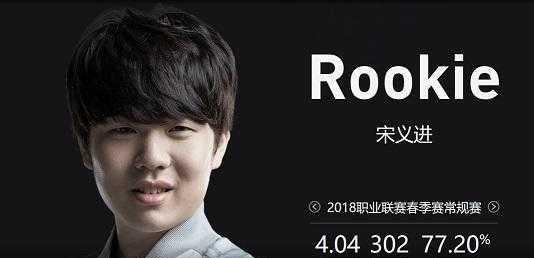 更在同战绩